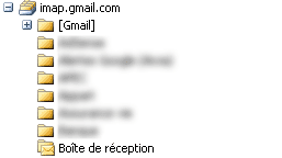 Gmail IMAP Répertoires
