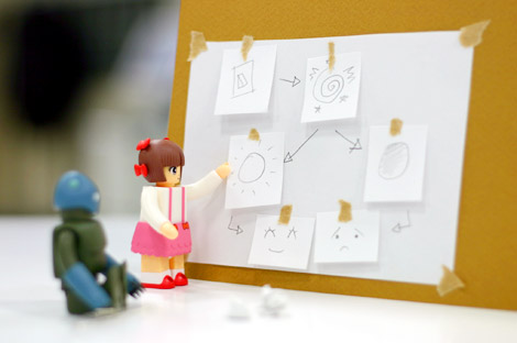 Process developpement web : Wireframe (gabarit)