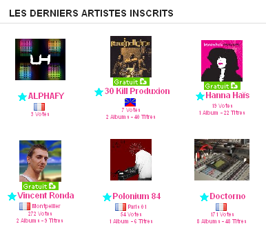 Airtist - Téléchargement de musique gratuit : Catalogue