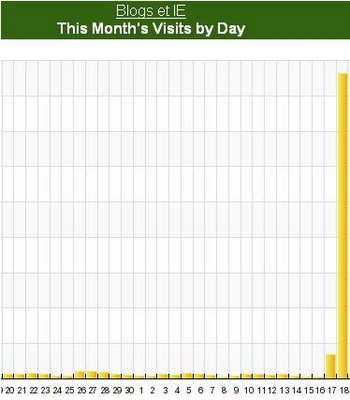 laure manaudou photos nue