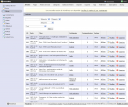 Plugin WordPress : Administration du blog, Gestion des billets