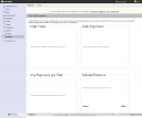 Plugin WordPress : Administration du blog, Reports