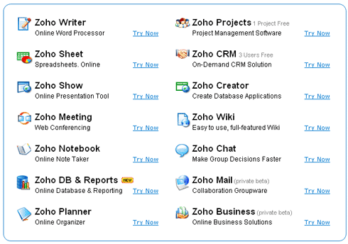 Zoho products : une suite complète