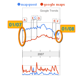 Google Maps versus Mapquest Trend