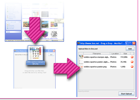 Partage & stockage de fichiers - Box.net - Upload Wizard Dragn’drop