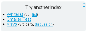 Wikia - Changer l’index de recherche
