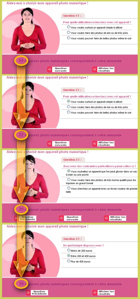 Compario : Agent conversationnel, Process de choix du produit