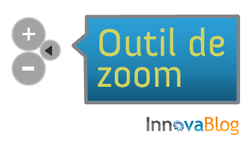 L’outil de zoom produit