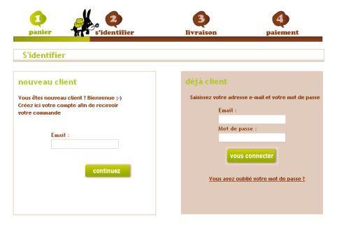 Checkout process : L’âne gourmet, Identification