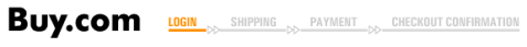 Process d’achat (checkout process) : Login