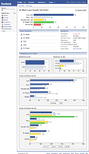 Facebook Polls / Sondages : exemple