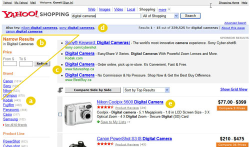 Web design (image source : http://searchengineland.com/070413-121955.php)